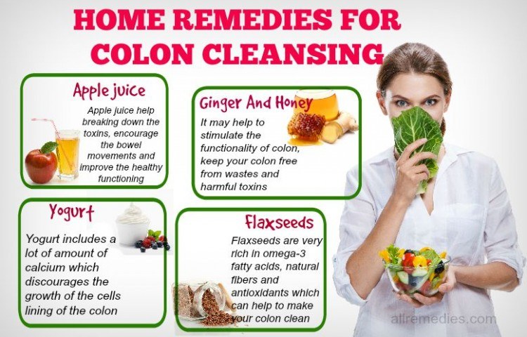 Colon Cleanse Detox Natural