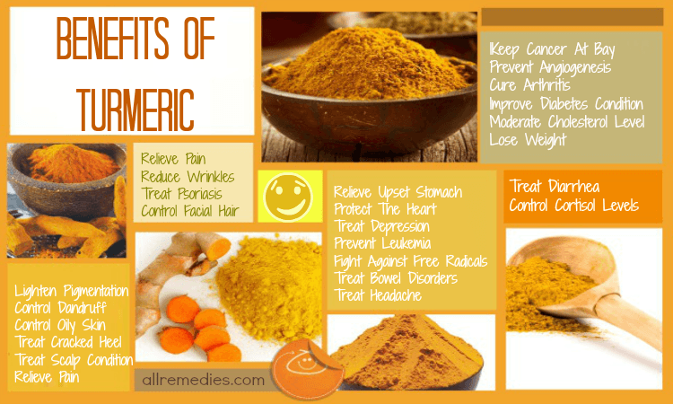 2kg Turmeric Curcumin Powder – Pure Curcuma Longa, Vegan & Vegetarian Friendly