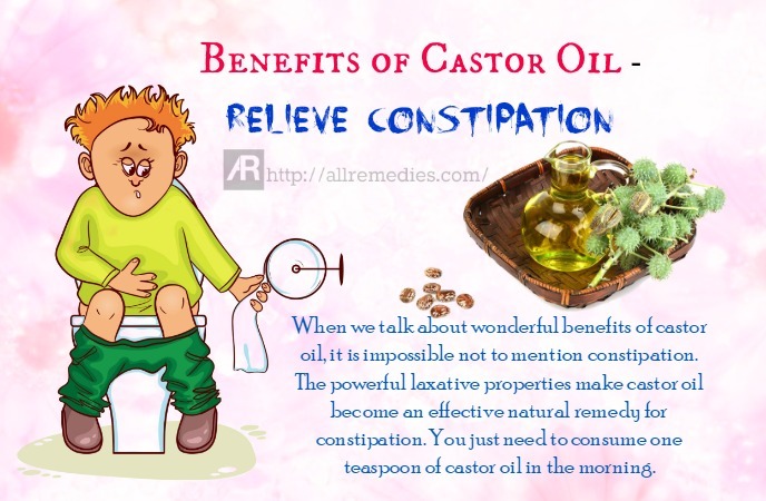 Is it safe to give caster oil to a constipated dog?