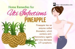 Image showcasing 30 Natural Home Remedies for Uti Infections in Women & Men