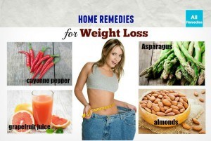 37 Best Home Remedies for Weight Loss Fast