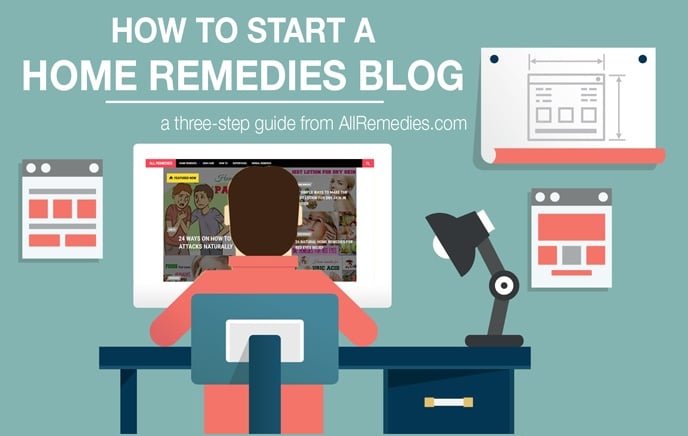 how to start a home remedies blog