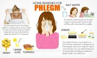 36 Useful Home Remedies for Phlegm in the Throat