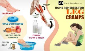 21 Natural Home Remedies For Leg Cramps At Night   Home Remedies For Leg Cramps 300x180 