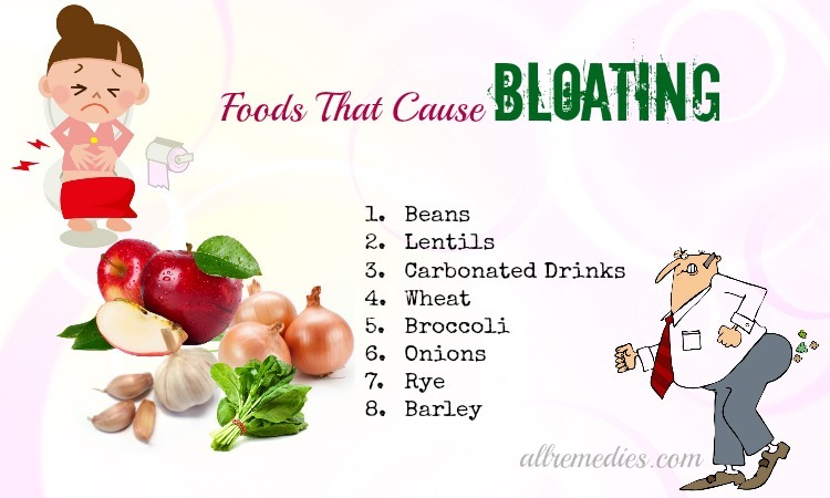 foods-that-cause-bloating