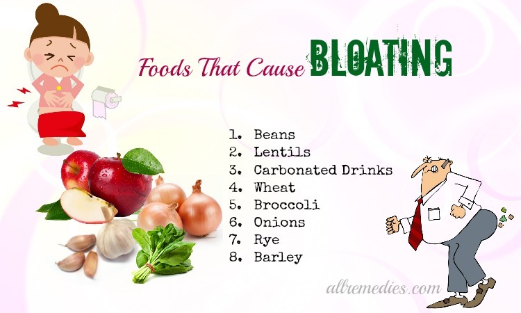 what foods do not cause bloating and gas