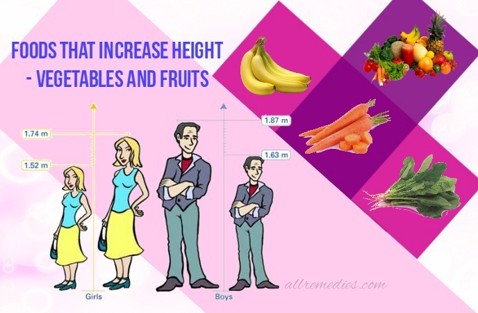 foods that increase height