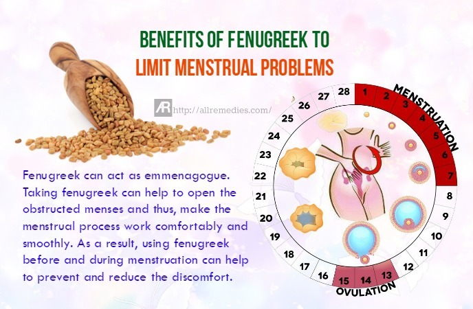 benefits of fenugreek