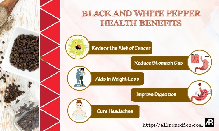 pepper health benefits