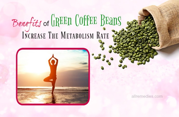 benefits of green coffee beans