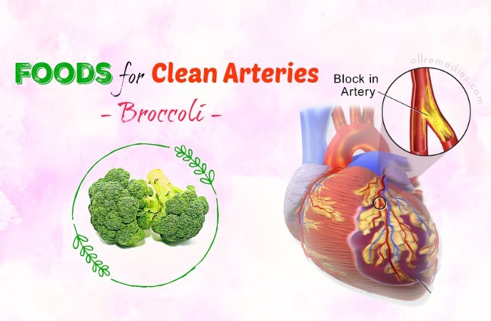 foods for clean arteries