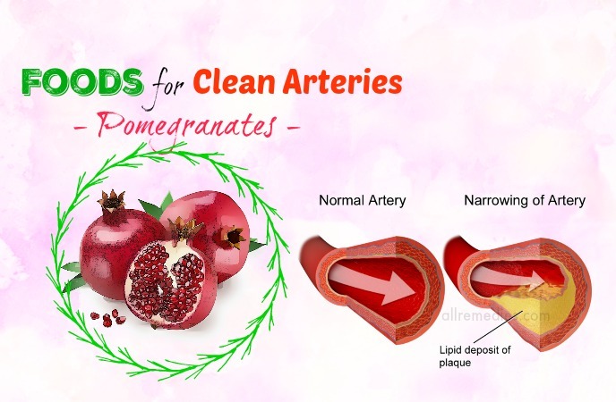 foods for clean arteries