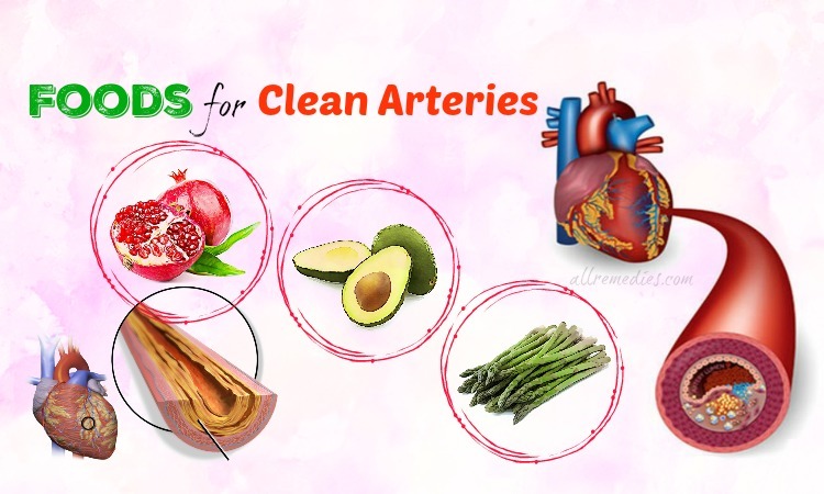 foods for clean arteries