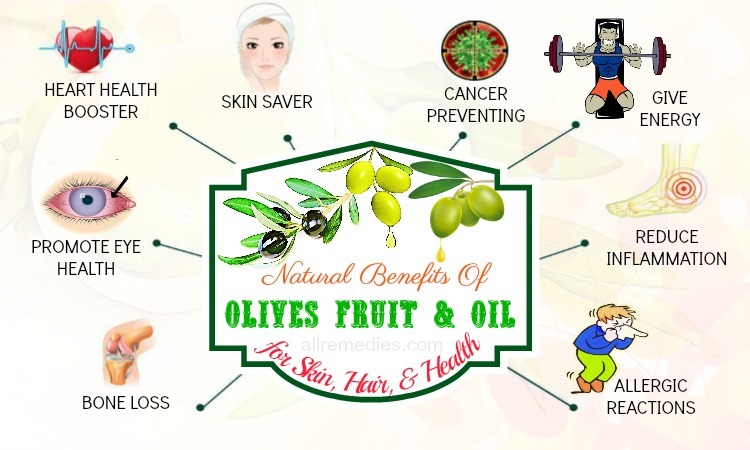 benefits of olives