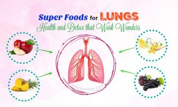 Top 45 Super Foods For Lungs Health And Detox That Work Wonders