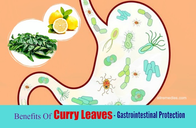 benefits of curry leaves juice