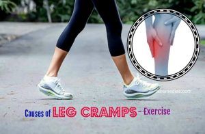 What are the Causes of Leg Cramps & Pain and Treatments